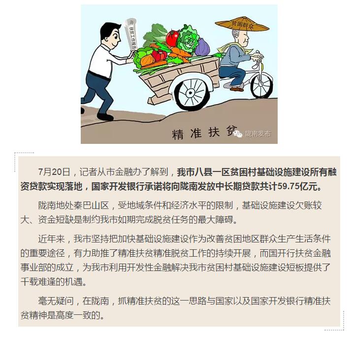 國開行支持貧困村基礎(chǔ)設(shè)施建設(shè)，隴南究竟能分得多大“蛋糕”？