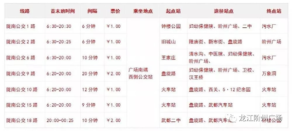 誠(chéng)天下、冠西北——居然之家強(qiáng)勢(shì)入駐隴南階州廣場(chǎng)